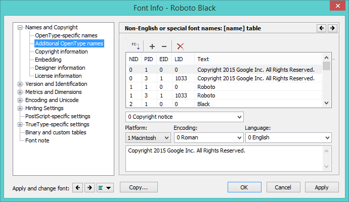 FontLab Font Family Naming