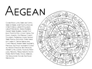 Aegean